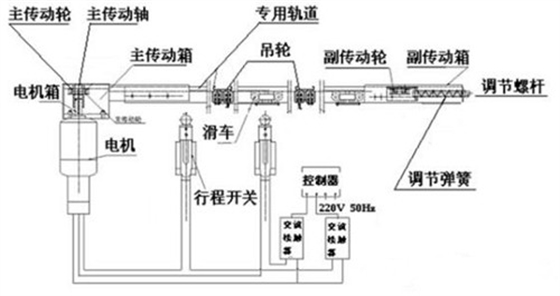 電動窗簾1.jpg