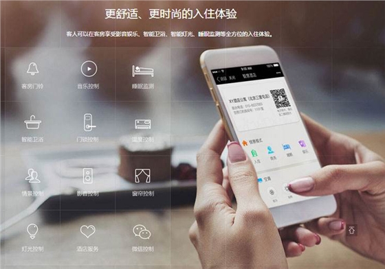 智能酒店系統(tǒng)1