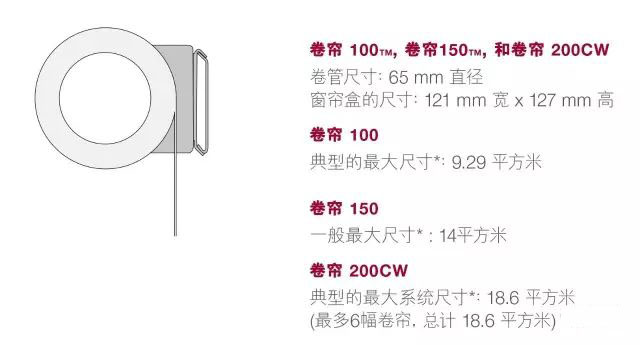 路創(chuàng)電動(dòng)卷簾3